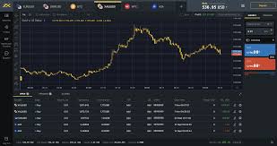 Является ли Exness мошенничеством подлинным или нет? Фактор, стоящий за ложными слухами